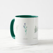Medicine Garden Planten Design Tea Cup Mok (Voorkant links)