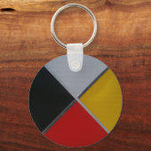 Medicine Wheel Button Sleutelhanger (Voorkant)