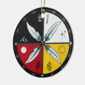 Medicine Wheel Mandala Rond Inheems Keramisch Ornament (Links)