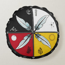 Medicine Wheel Mandala Rond Inheems
