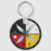 Medicine Wheel Mandala Rond Inheems Sleutelhanger (Achterkant)