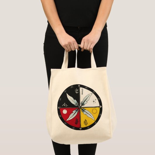 Medicine Wheel Mandala Rond Inheems Tote Bag (Voorkant (product))