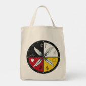 Medicine Wheel Mandala Rond Inheems Tote Bag (Achterkant)