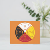 Medicine Wheel Sacred Hoop Briefkaart (Staand voorkant)