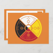 Medicine Wheel Sacred Hoop Briefkaart (Voorkant / Achterkant)
