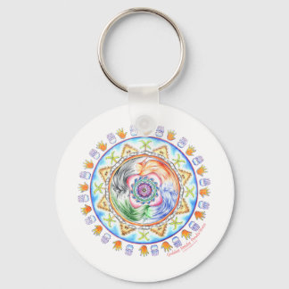 Medicine Wheel Sleutelhanger