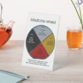 Medicine Wheel Words 10x15cm Pedestal Sign Reclamebord Met Voetstuk (Insitu)