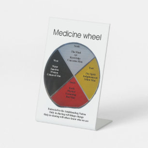 Medicine Wheel Words 10x15cm Pedestal Sign Reclamebord Met Voetstuk