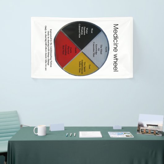 Medicine Wheel Words 152 x 91 cm binnenste banner (Beurs)