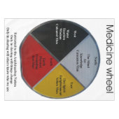 Medicine Wheel Words 152x264cm Tablecloth Tafelkleed (Voorkant (Horizontaal))