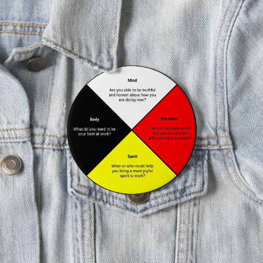Medicine Wheel words Button (In situ)