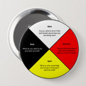 Medicine Wheel words Button (Voorkant /achterkant)