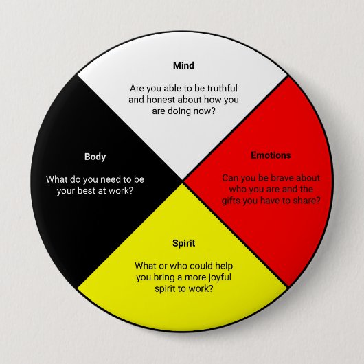 Medicine Wheel words Button (Voorkant)