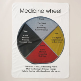 Medicine Wheel Words Large Sherpa Blanket Deken