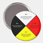 Medicine Wheel words Magnet (Voorkant / Achterkant)