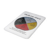 Medicine Wheel Words Medium Bath Mat (Gekanteld)