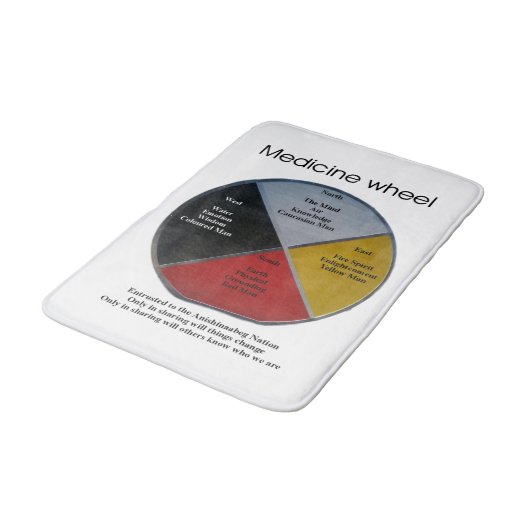 Medicine Wheel Words Medium Bath Mat (Gekanteld)