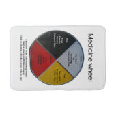 Medicine Wheel Words Medium Bath Mat (Voorkant)