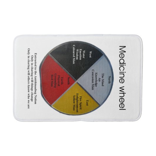 Medicine Wheel Words Medium Bath Mat (Voorkant)