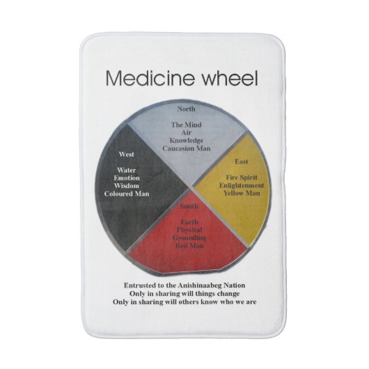 Medicine Wheel Words Medium Bath Mat (Voorkant Verticaal)