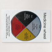 Medicine Wheel Words Puzzle Legpuzzel (Horizontaal)