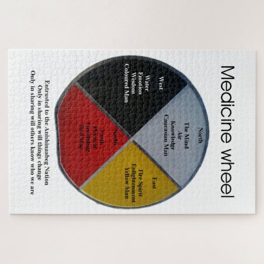 Medicine Wheel Words Puzzle Legpuzzel (Horizontaal)