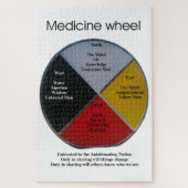 Medicine Wheel Words Puzzle Legpuzzel (Verticaal)