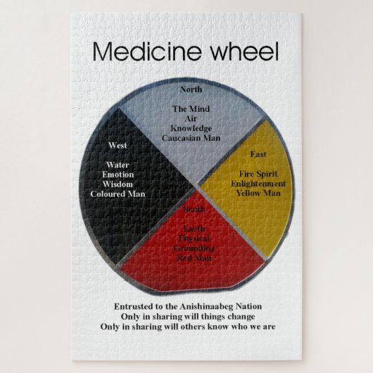 Medicine Wheel Words Puzzle Legpuzzel (Verticaal)