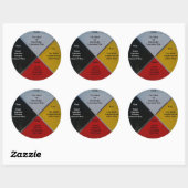 Medicine Wheel Words Round Sticker (Vel)