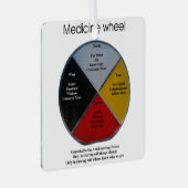 Medicine Wheel Words Square Metal Ornament (Voorkant Rechts)