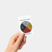 Medicine Wheel Words Vertical Badge (Handheld)