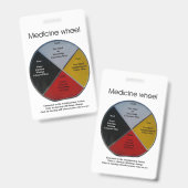 Medicine Wheel Words Vertical Badge (Voor- en achterkant)