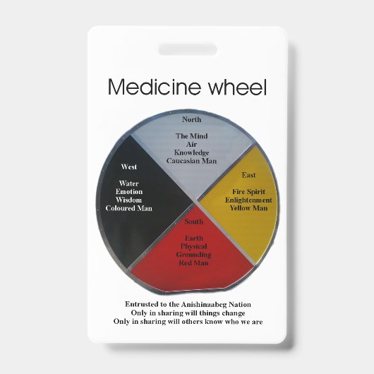 Medicine Wheel Words Vertical Badge (Voorzijde)