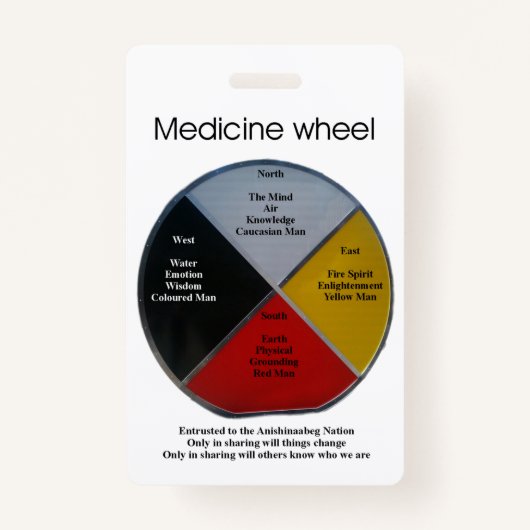 Medicine Wheel Words Vertical Badge (Voorkant)