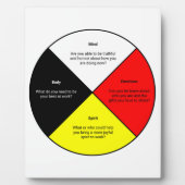 Medicine Wielwoorden Tabletop Plaque met Easel Fotoplaat (Voorkant)