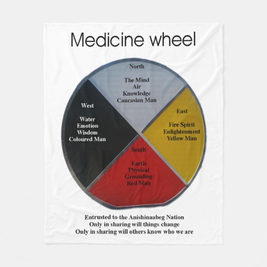 Medicineshiel Wheel Medium Fleece Blanket Deken (Voorkant)