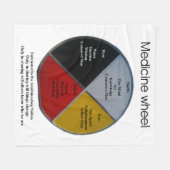 Medicineshiel Wheel Medium Fleece Blanket Deken (Voorkant (Horizontaal))