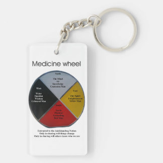 Medicineshiel woordjes 2 sided acrylische Sleutelh Sleutelhanger