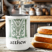 Medieval bodemverbeterend vermogen M Mok