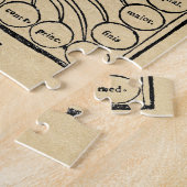 Medieval Boom van de Wetenschappen Legpuzzel (Zijkant)