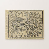 Medieval Boom van de Wetenschappen Legpuzzel (Horizontaal)