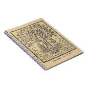Medieval Boom van de Wetenschappen Notitieboek (Rechterzijde)