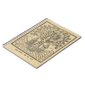 Medieval Boom van de Wetenschappen Notitieboek (Linkerzijde)