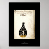 Medieval Italiaans Alchemy Poster Bord 7 (Voorkant)