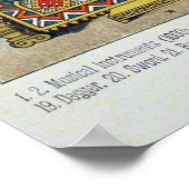 Medieval Musical Instruments, enz. Poster (Hoek)