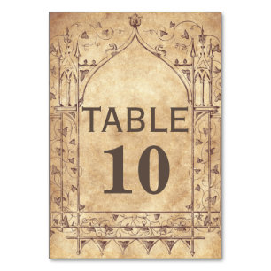 Medieval-tabelkaart Kaart