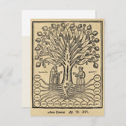 Medieval Tree of Science Briefkaart (Voorkant / Achterkant)