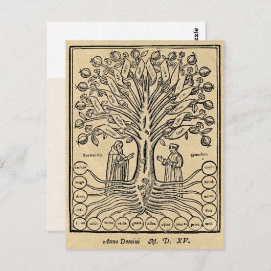 Medieval Tree of Science Briefkaart (Voorkant / Achterkant)