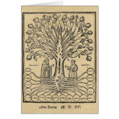 Medieval Tree of Science Kaart (Voorkant)