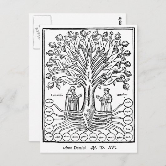 Medieval Tree of Sciences Briefkaart (Voorkant / Achterkant)